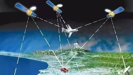 北斗導航不是地圖APP, 別再弄錯了! 衛星通信服務